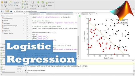 Below is a sample code in R of a logistic regression model created using data standardized in the GeneXproTools environment. . Logistic regression in matlab code